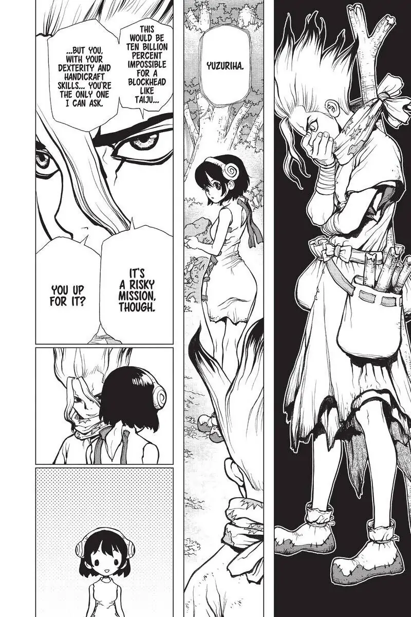 Chapter 15 image 10